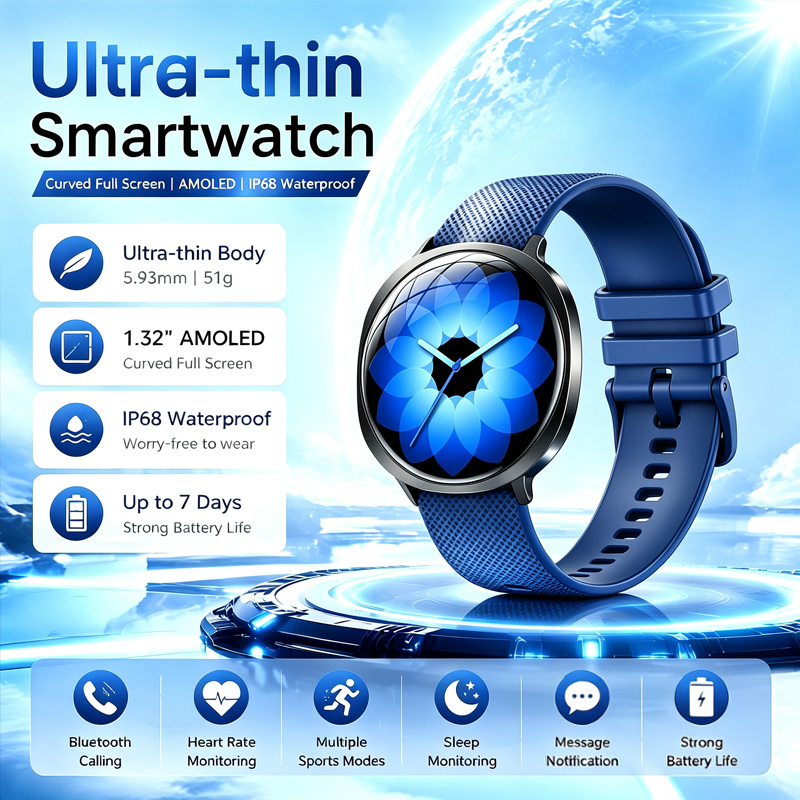 Health Wellness Trends 2026 - Nuevo Reloj Inteligente M301 con Pantalla