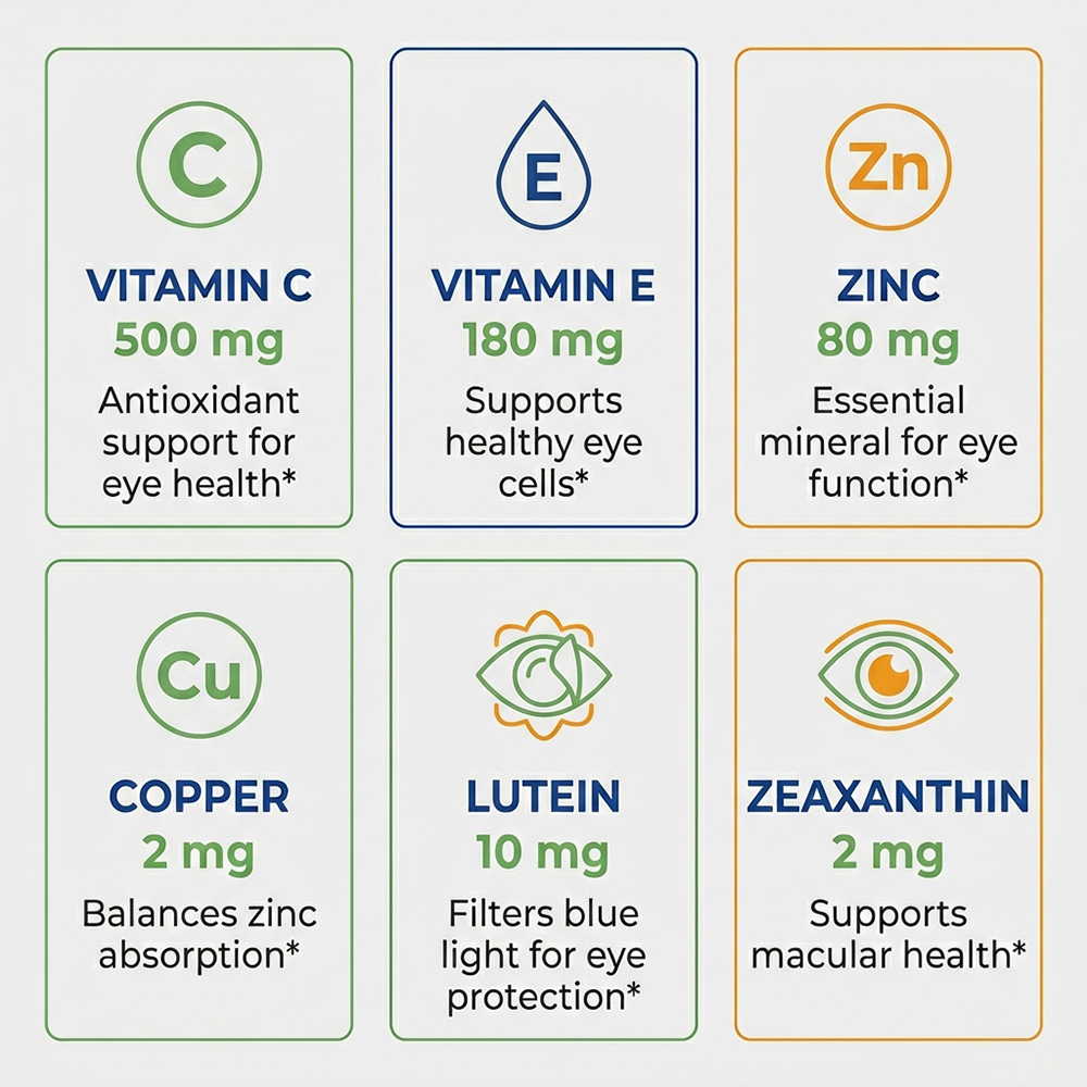 Cápsulas AREDS 2 para la Vista - Health Wellness Vitamins reseña y precio