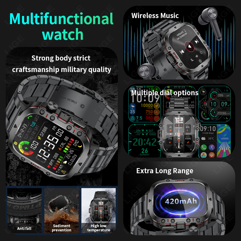 LIGE 2026 Nuevo Reloj Intelige - Health Wellness Trends 2026 reseña y precio