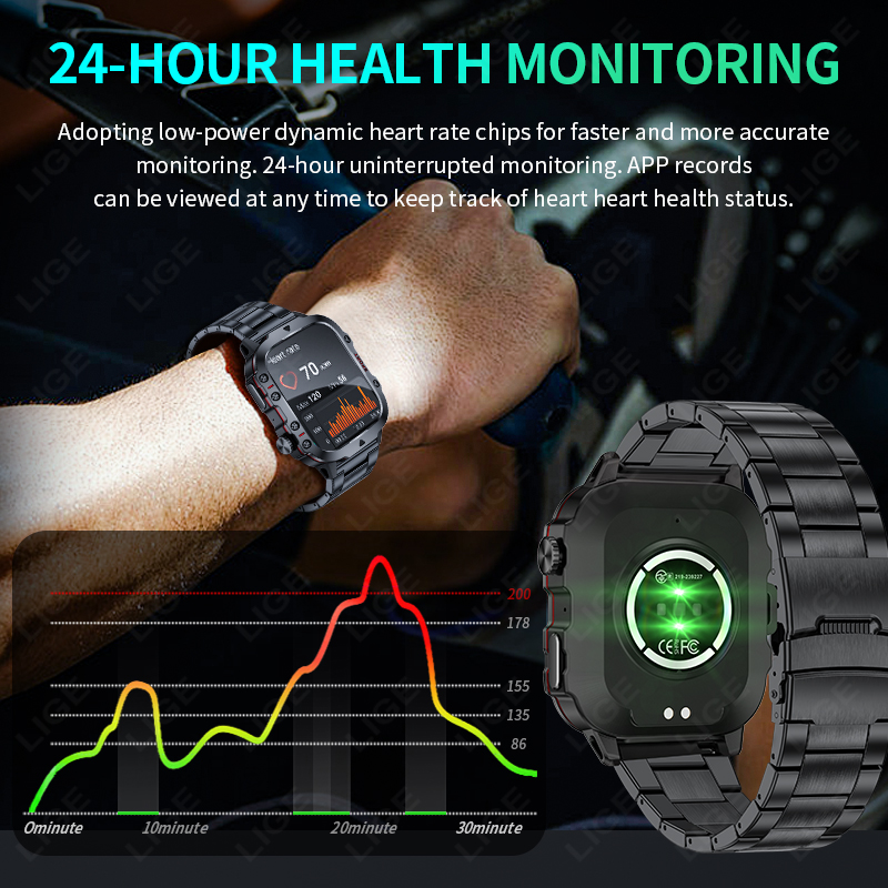 LIGE 2026 Nuevo Reloj Intelige - Health Wellness Trends 2026 reseña y precio