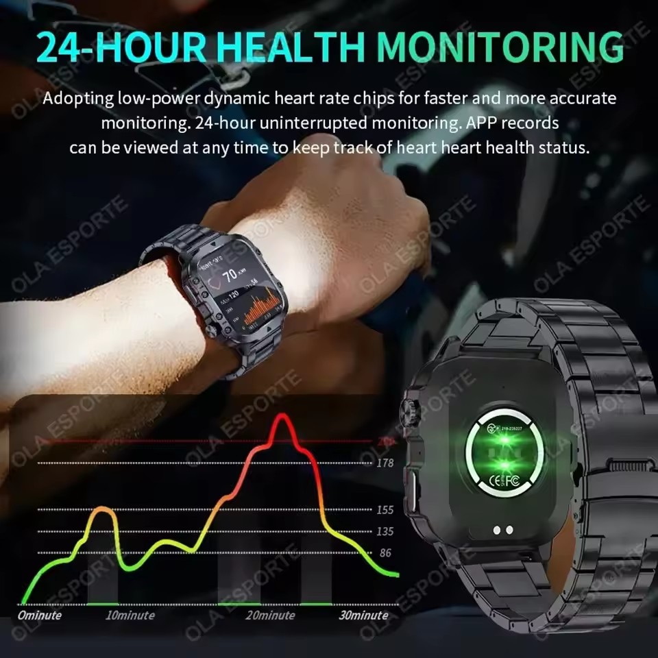 Nuevo Reloj Inteligente Milita - Health Wellness Trends 2026 reseña y precio