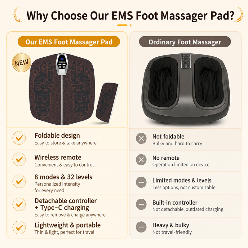 1 masajeador de pies por micro - Ems Foot Massager reseña y precio