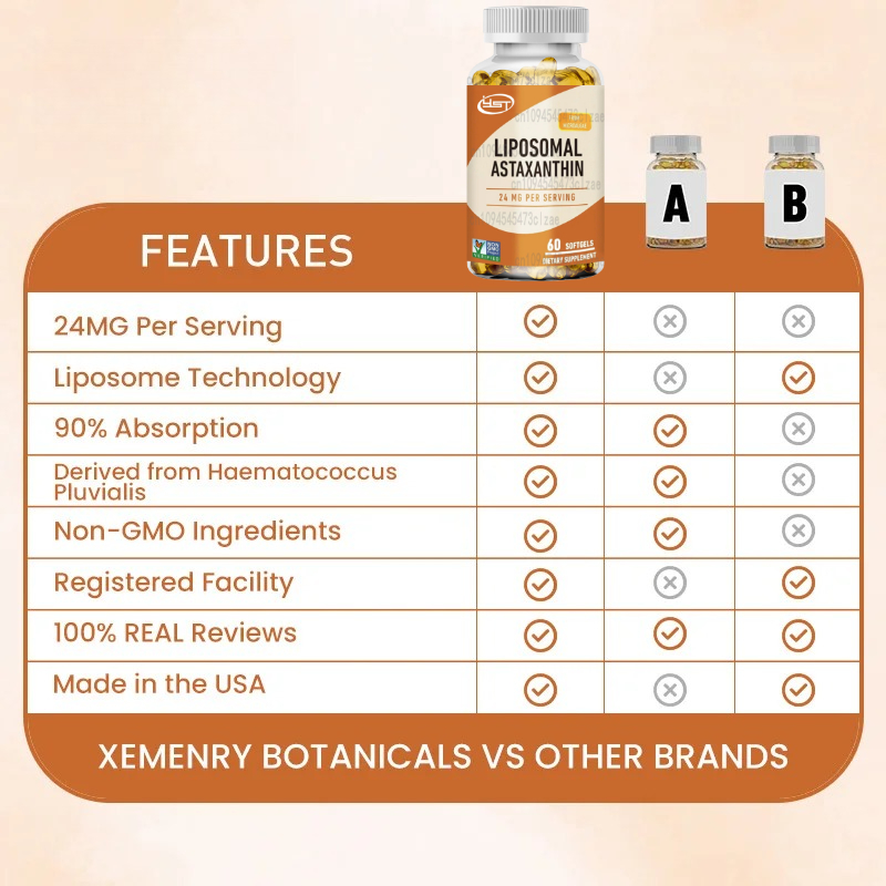 Astaxantina liposomal: apoya l - Health Wellness & Psychology reseña y precio