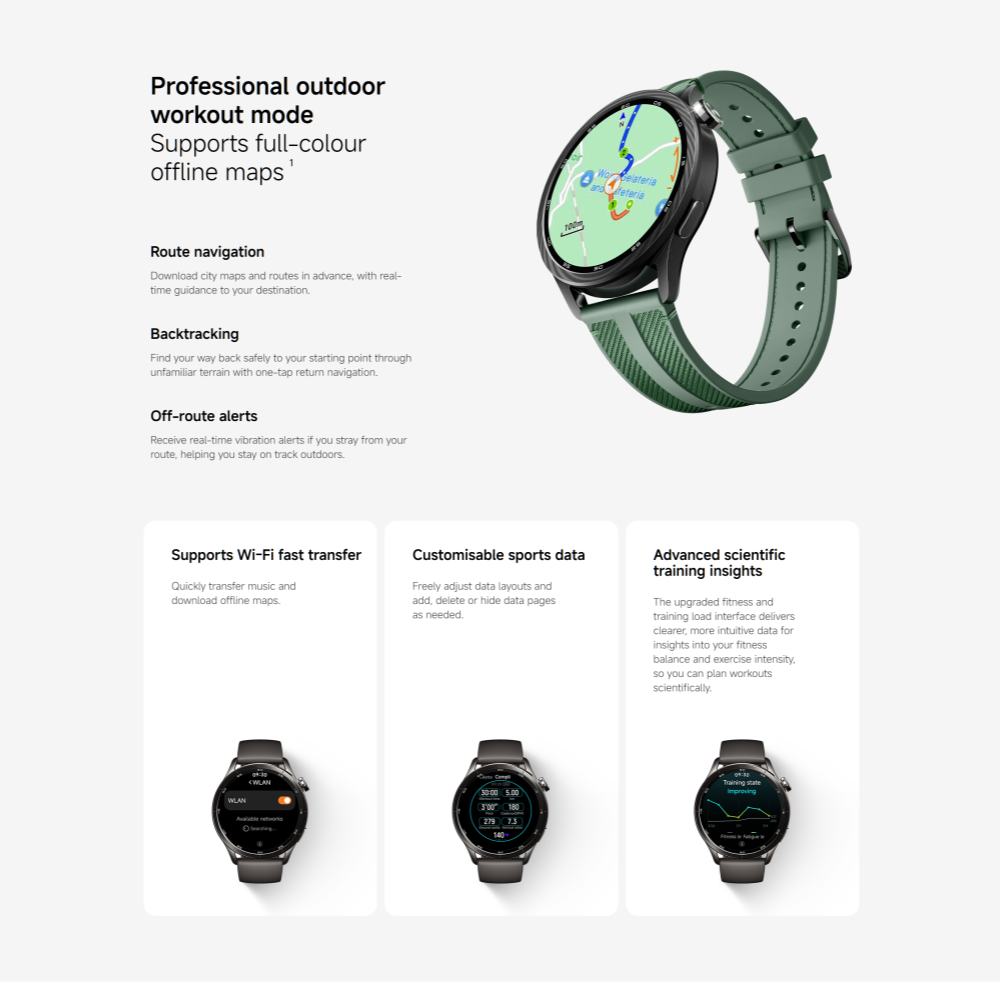 Versión Global Xiaomi Watch S5 - Xbody Health & Wellness Functional Integrative Medicine Office & Medical Spa Wayne reseña y precio