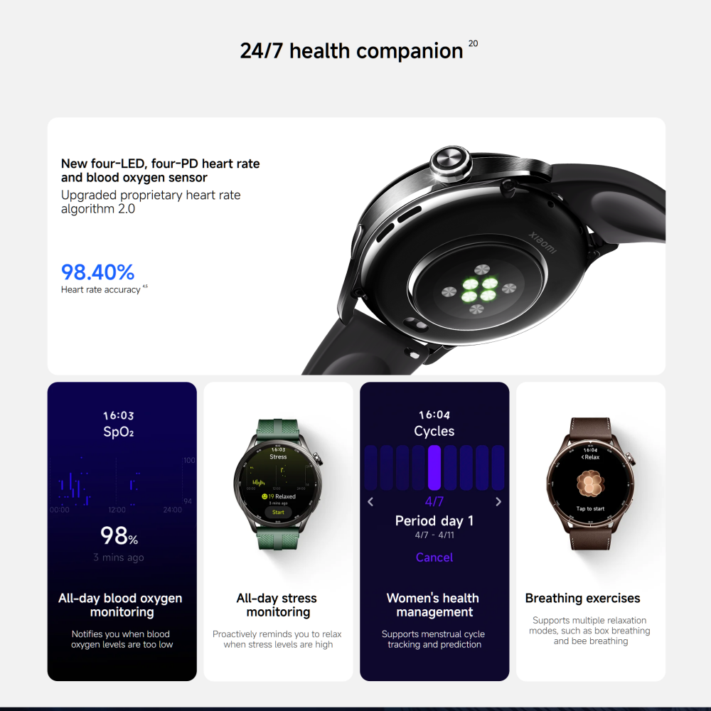 Versión Global Xiaomi Watch S5 - Xbody Health & Wellness Functional Integrative Medicine Office & Medical Spa Wayne reseña y precio