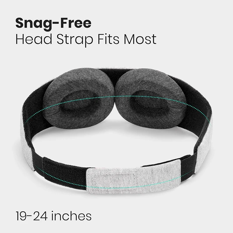 Antifaz 3D para Dormir, Bloque - Sleep Eye Mask 3D reseña y precio