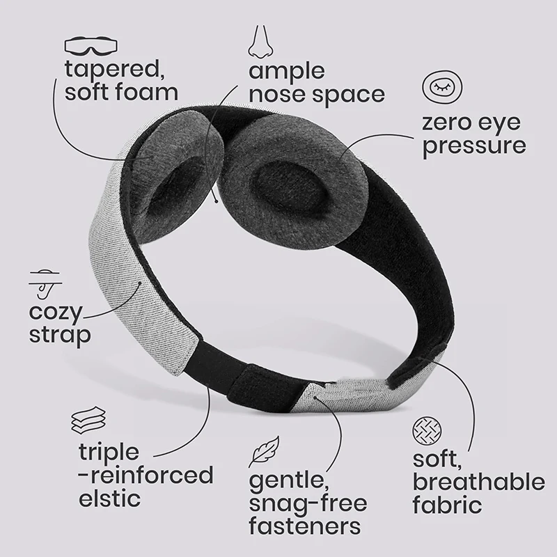 Antifaz 3D para Dormir, Bloque - Sleep Eye Mask 3D reseña y precio