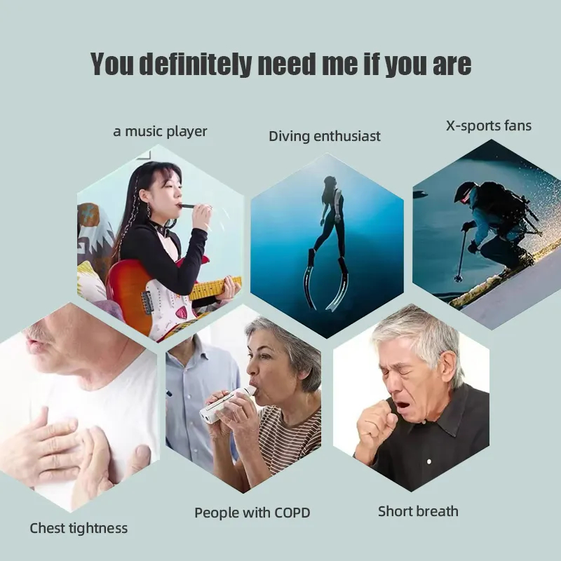 Entrenador de Respiración Inte - Health & Wellness Retailers reseña y precio